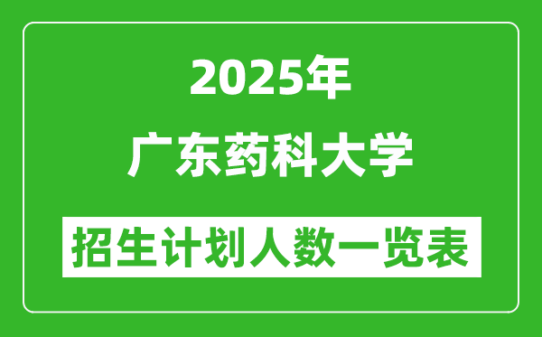 2025年广东药科大学在各省招生计划人数一览表