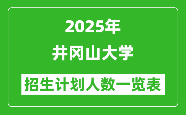 2025年井冈山大学在各省招生计划人数一览表