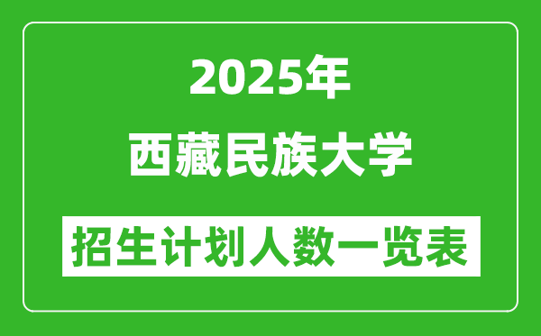 2025年西藏民族大学在各省招生计划人数一览表