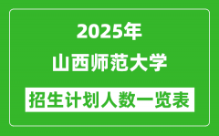 2025年山西师范大学在各省招生计划人数一览表