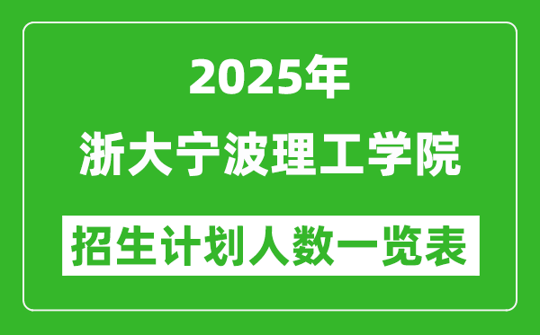 2025年浙大宁波理工学院在各省招生计划人数一览表