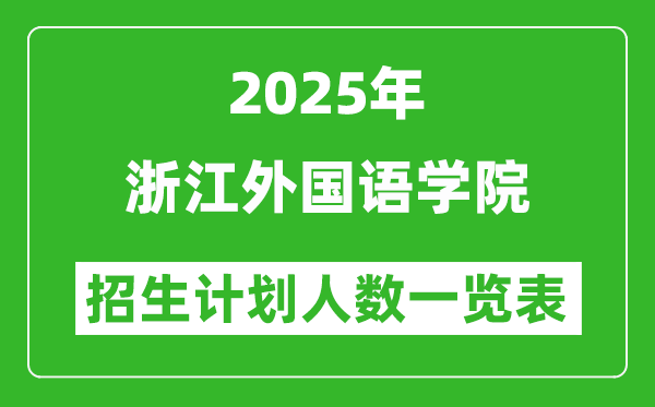 2025年浙江外国语学院在各省招生计划人数一览表