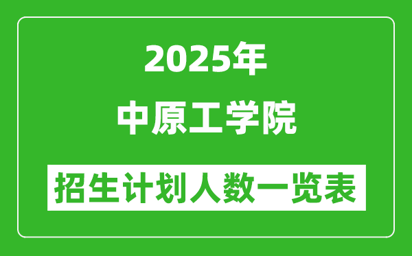 2025年中原工学院在各省招生计划人数一览表
