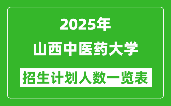 2025年山西中医药大学在各省招生计划人数一览表