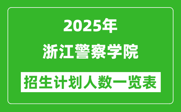 2025年浙江警察学院在各省招生计划人数一览表