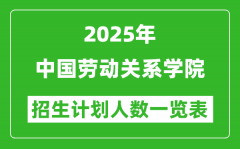 2025年中国劳动关系学院在各省招生计划人数一览表