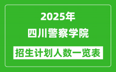 2025年四川警察学院在各省招生计划人数一览表