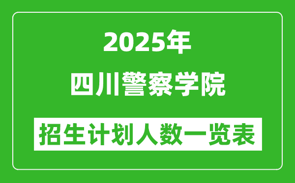 2025年四川警察学院在各省招生计划人数一览表