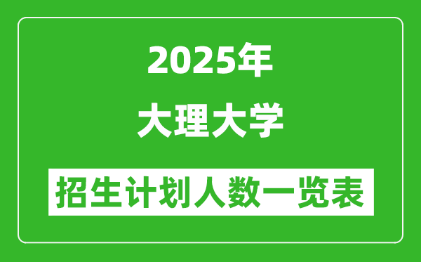 2025年大理大学在各省招生计划人数一览表