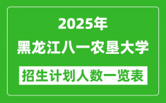 2025年黑龙江八一农垦大学在各省招生计划人数一览表