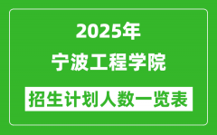 2025年宁波工程学院在各省招生计划人数一览表