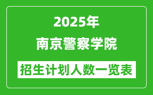 2025年南京警察学院在各省招生计划人数一览表