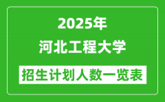 2025年河北工程大学在各省招生计划人数一览表