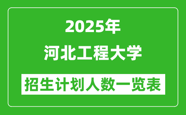 2025年河北工程大学在各省招生计划人数一览表