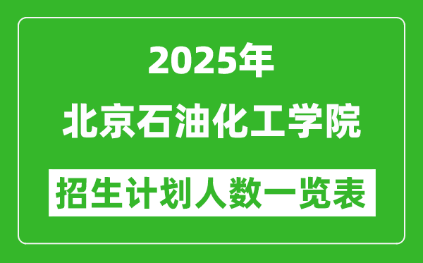 2025年北京石油化工学院在各省招生计划人数一览表