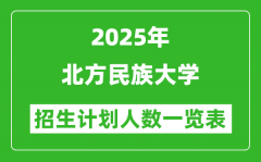 2025年北方民族大学在各省招生计划人数一览表