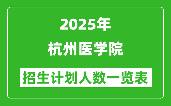 2025年杭州医学院在各省招生计划人数一览表
