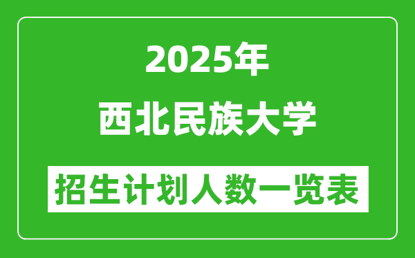 2025年西北民族大学在各省招生计划人数一览表