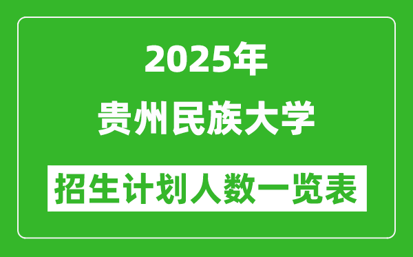 2025年贵州民族大学在各省招生计划人数一览表
