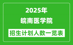 2025年皖南医学院在各省招生计划人数一览表