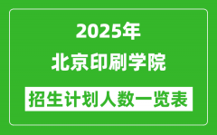 2025年北京印刷学院在各省招生计划人数一览表
