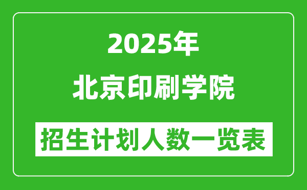 2025年北京印刷学院在各省招生计划人数一览表