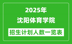 2025年沈阳体育学院在各省招生计划人数一览表