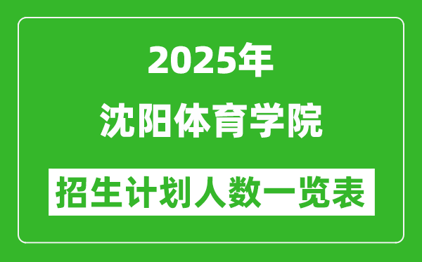 2025年沈阳体育学院在各省招生计划人数一览表