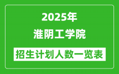 2025年淮阴工学院在各省招生计划人数一览表