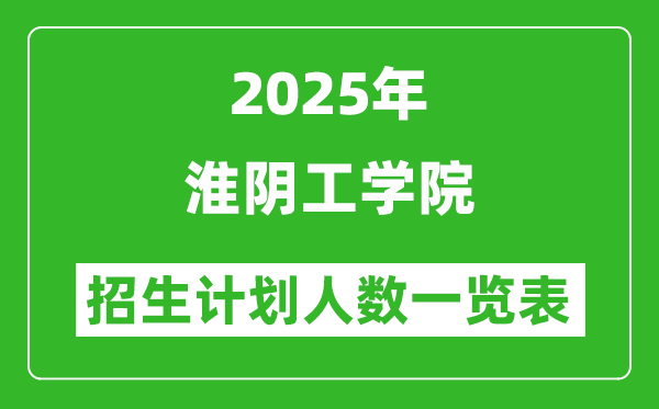 2025年淮阴工学院在各省招生计划人数一览表