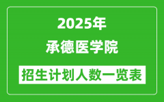 2025年承德医学院在各省招生计划人数一览表