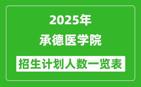 2025年承德医学院在各省招生计划人数一览表