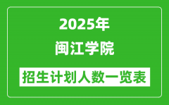 2025年闽江学院在各省招生计划人数一览表