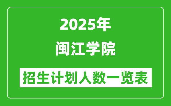 2025年闽江学院在各省招生计划人数一览表