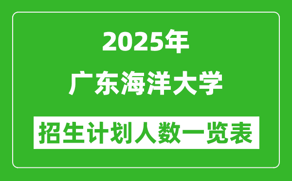 2025年广东海洋大学在各省招生计划人数一览表