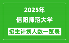 2025年信阳师范大学在各省招生计划人数一览表