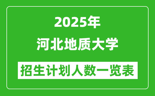 2025年河北地质大学在各省招生计划人数一览表