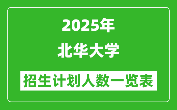 2025年北华大学在各省招生计划人数一览表