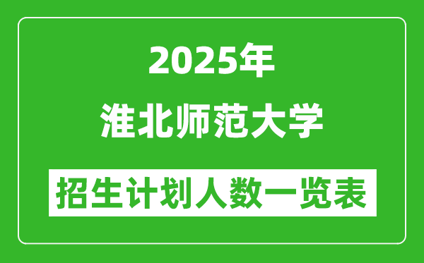 2025年淮北师范大学在各省招生计划人数一览表