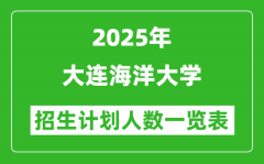 2025年大连海洋大学在各省招生计划人数一览表