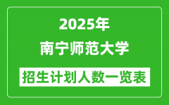 2025年南宁师范大学在各省招生计划人数一览表