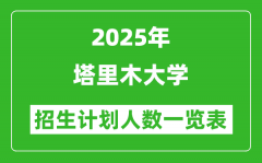 2025年塔里木大学在各省招生计划人数一览表