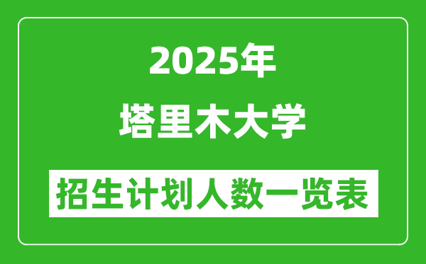 2025年塔里木大学在各省招生计划人数一览表