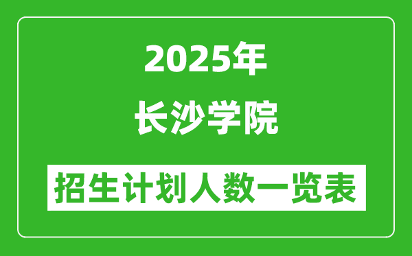 2025年长沙学院在各省招生计划人数一览表