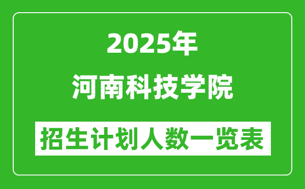 2025年河南科技学院在各省招生计划人数一览表