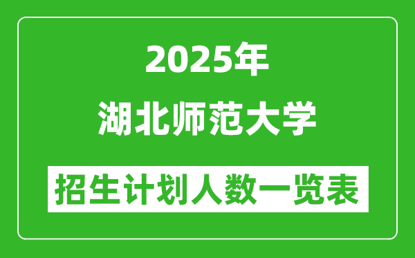 2025年湖北师范大学在各省招生计划人数一览表