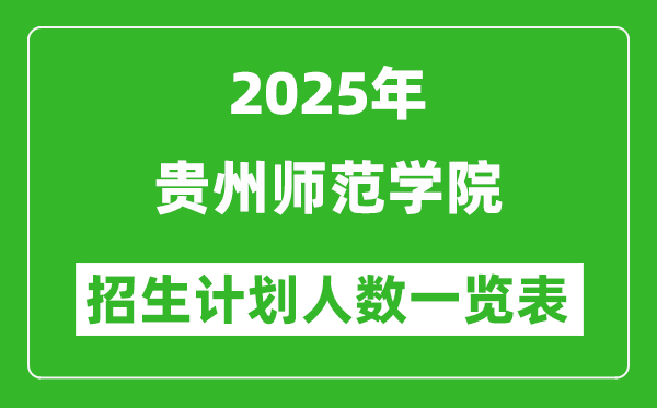 2025年贵州师范学院在各省招生计划人数一览表