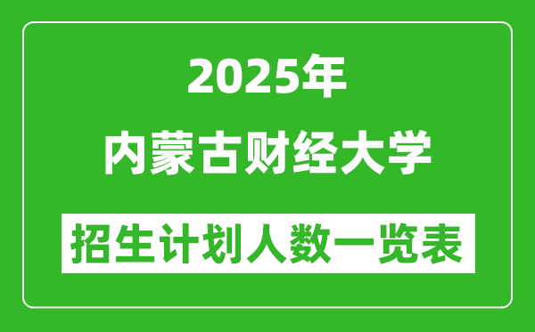 2025年内蒙古财经大学在各省招生计划人数一览表