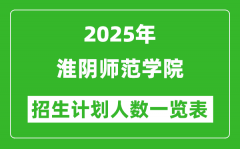 2025年淮阴师范学院在各省招生计划人数一览表