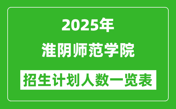 2025年淮阴师范学院在各省招生计划人数一览表